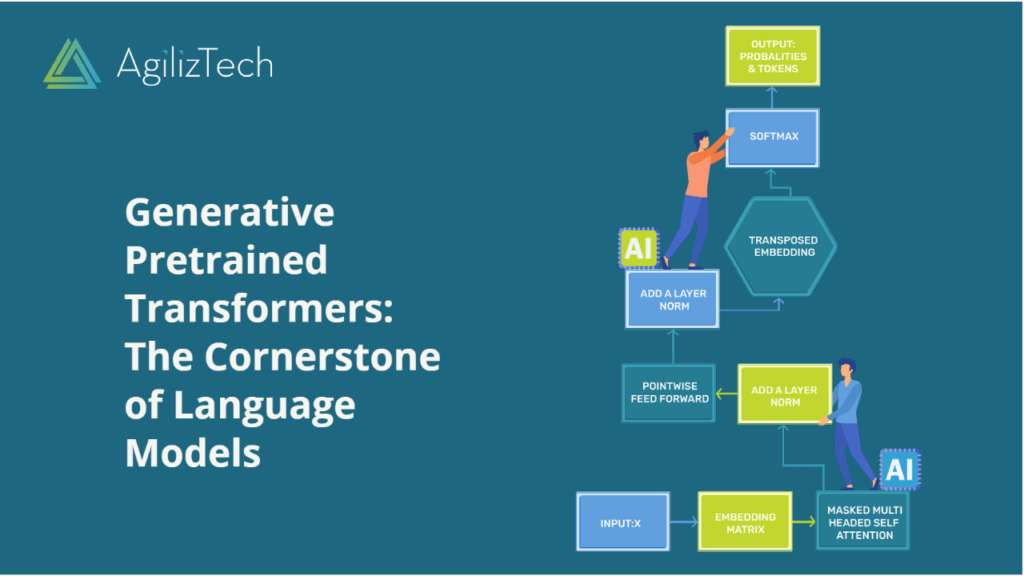 Generative Pretrained Transformers: AI Language Pioneer